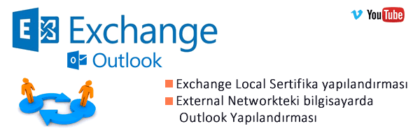 Exchange_External_Outlook