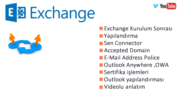 Exchange Server 2013 Kurulum Sonrası Yapılandırma 1