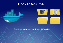 Docker Volume 105