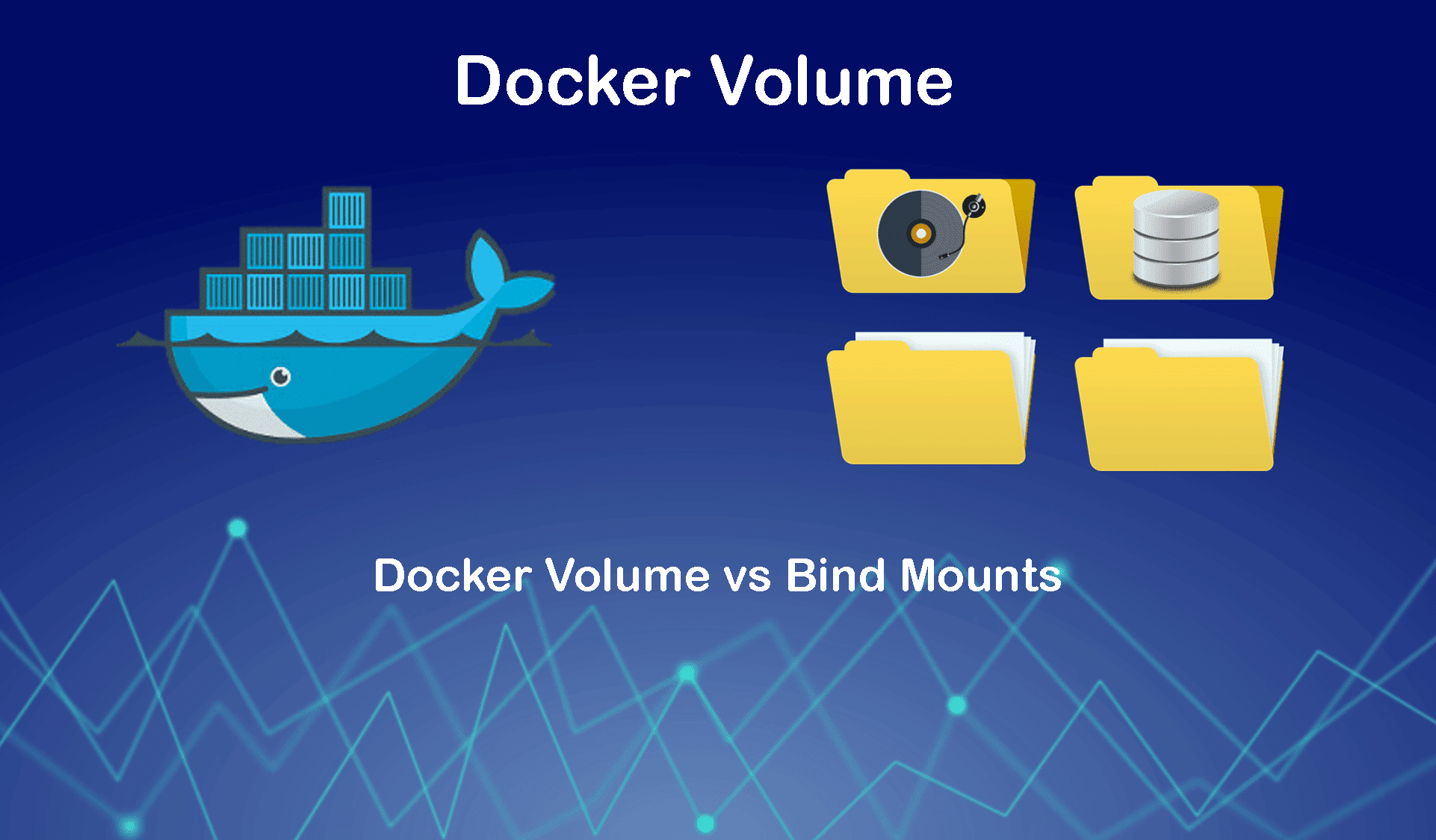 Docker Volume 1